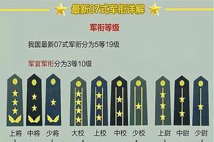 老男孩暴露了？这是哪年的哪支国家队？首发11人你都认识吗？